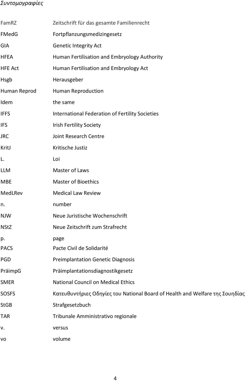 Kritische Justiz L. Loi LLM MBΕ MedLRev Master of Laws Master of Bioethics Medical Law Review n. number NJW NStZ p.