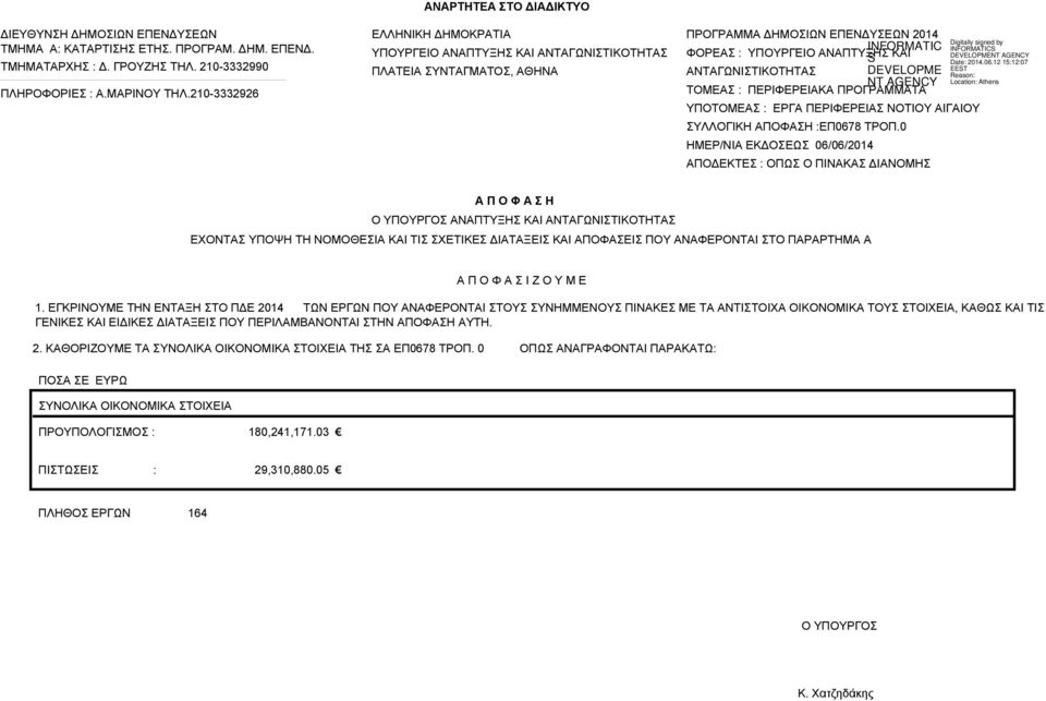ΥΠΟΤΟΜΕ : ΕΡΓ ΠΕΡΙΦΕΡΕΙ ΝΟΤΙΟΥ ΙΓΙΟΥ ΥΛΛΟΓΙΚΗ ΠΟΦΗ :ΕΠ0678 ΤΡΟΠ.