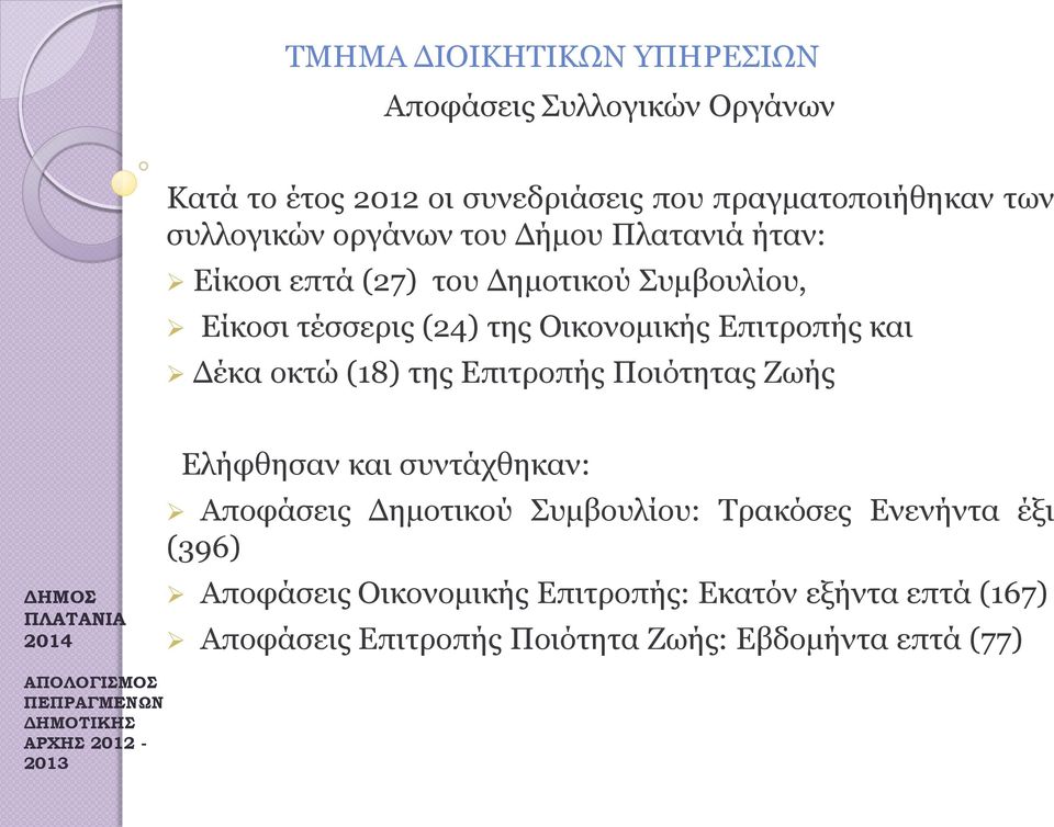 Επιτροπής και Δέκα οκτώ (18) της Επιτροπής Ποιότητας Ζωής Ελήφθησαν και συντάχθηκαν: Αποφάσεις Δημοτικού Συμβουλίου: