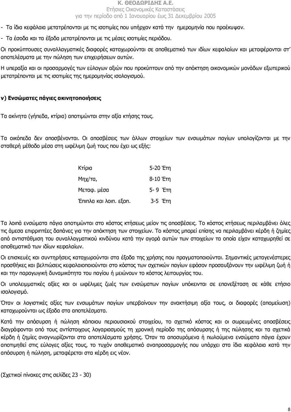 Η υπεραξία και οι προσαρµογές των εύλογων αξιών που προκύπτουν από την απόκτηση οικονοµικών µονάδων εξωτερικού µετατρέπονται µε τις ισοτιµίες της ηµεροµηνίας ισολογισµού.