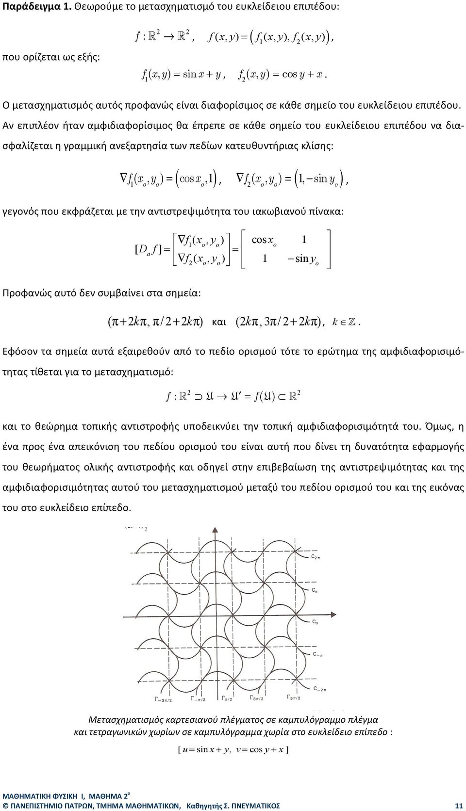 των πεδίων κατευθυντήριας κλίσης: f 1 (x o,y o ) = ( cosx o,1), f 2 (x o,y o ) = ( 1, siy o ), γεγονός που εκφράζεται με την αντιστρεψιμότητα του ιακωβιανού πίνακα: [D a f ] = f (x, y ) 1 o o f 2 (x