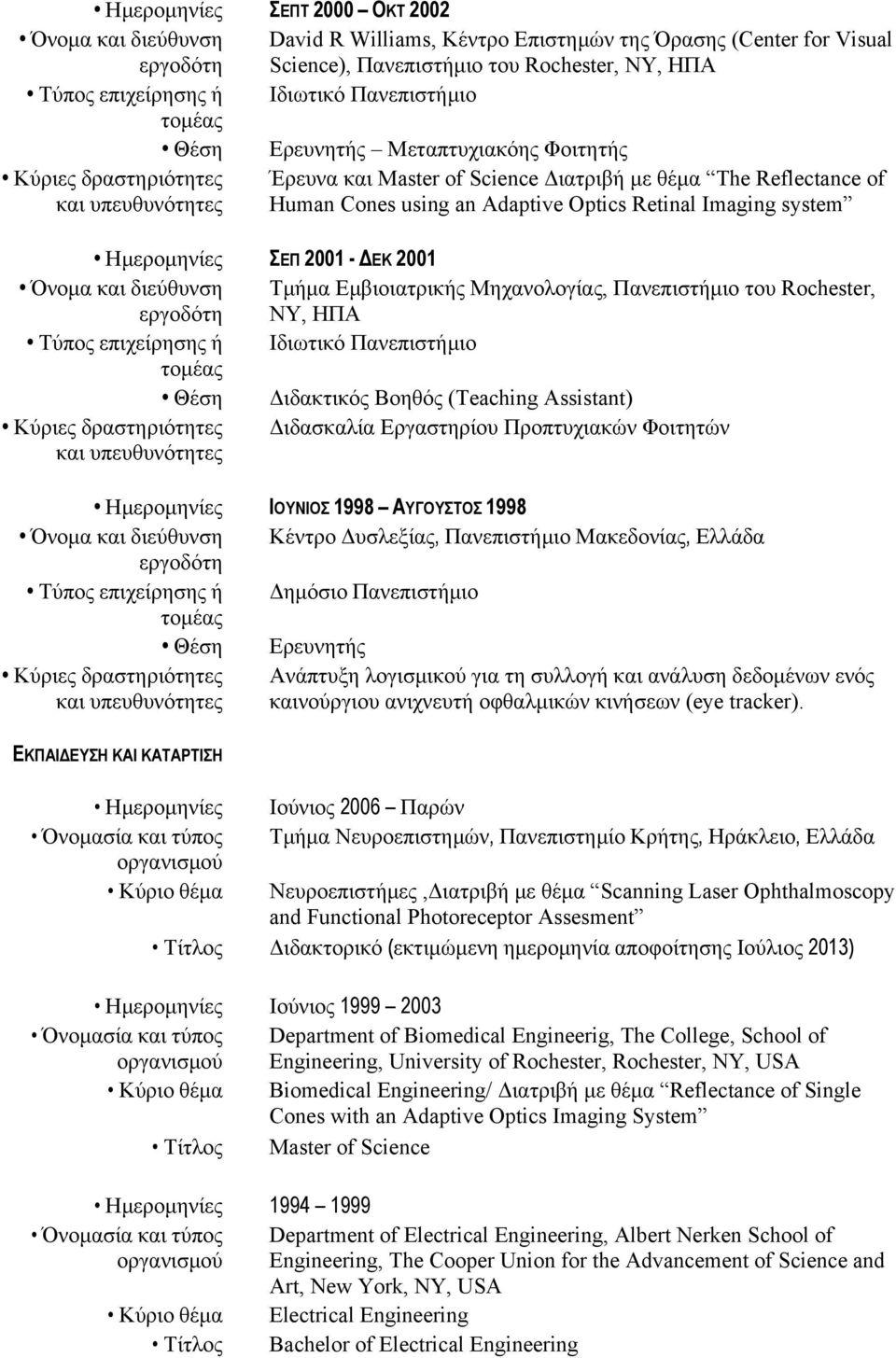 Optics Retinal Imaging system Ηµεροµηνίες ΣΕΠ 2001 - ΔΕΚ 2001 Όνοµα και διεύθυνση εργοδότη Τµήµα Εµβιοιατρικής Μηχανολογίας, Πανεπιστήµιο του Rochester, NY, ΗΠΑ Τύπος επιχείρησης ή Ιδιωτικό