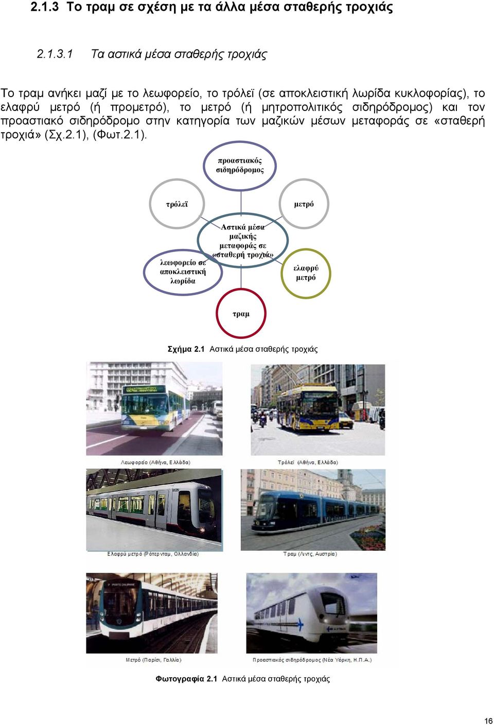 1 Τα αστικά μέσα σταθερής τροχιάς Το τραμ ανήκει μαζί με το λεωφορείο, το τρόλεϊ (σε αποκλειστική λωρίδα κυκλοφορίας), το ελαφρύ μετρό (ή