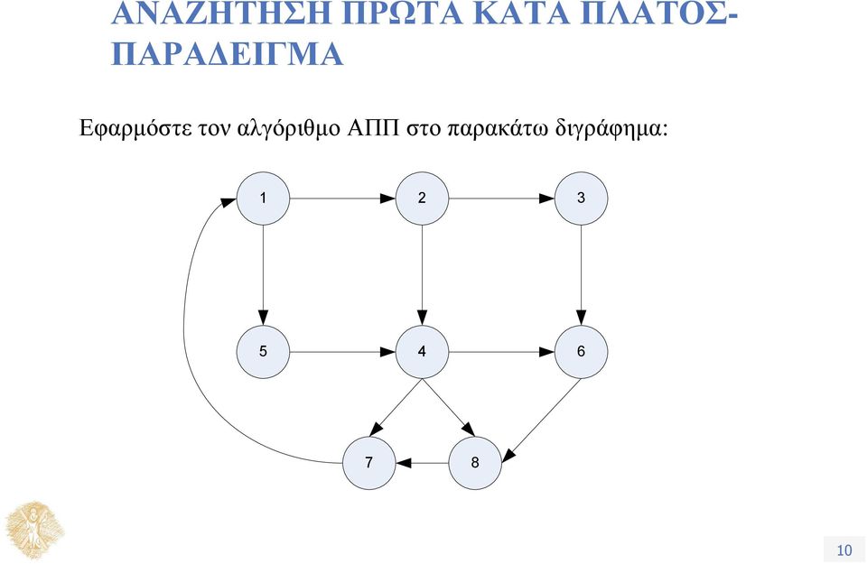 Εφαρμόστε τον αλγόριθμο ΑΠΠ