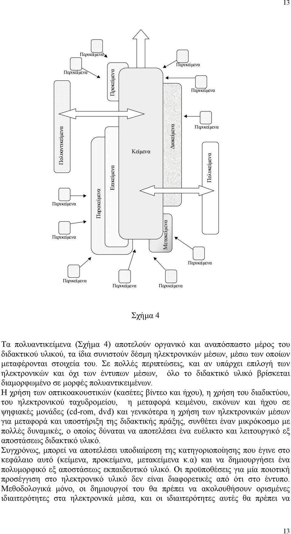 Σε πολλές περιπτώσεις, και αν υπάρχει επιλογή των ηλεκτρονικών και όχι των έντυπων µέσων, όλο το διδακτικό υλικό βρίσκεται διαµορφωµένο σε µορφές πολυαντικειµένων.