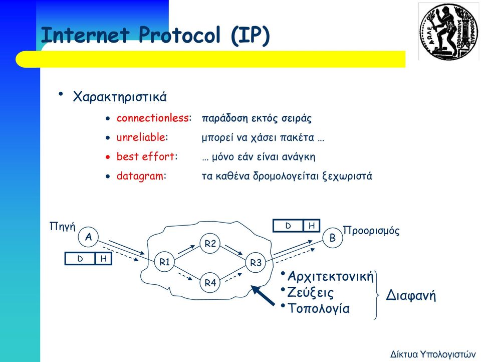 εάν είναι ανάγκη datagram: τα καθένα δρομολογείται ξεχωριστά Πηγή A