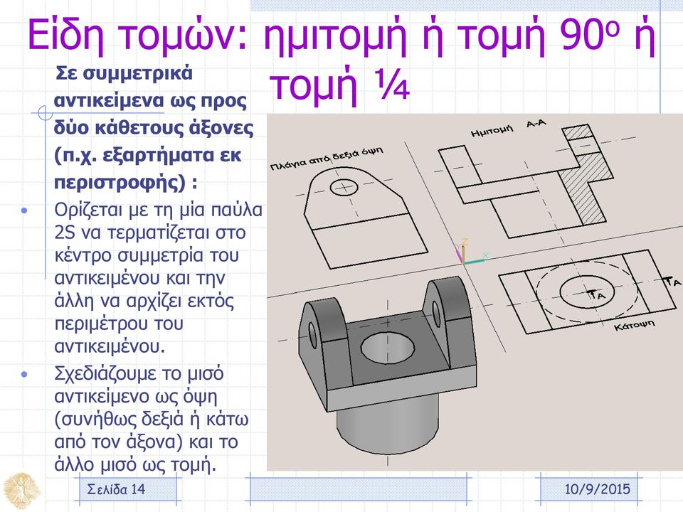 του αντικειμένου και την άλλη να αρχίζει εκτός περιμέτρου του αντικειμένου.