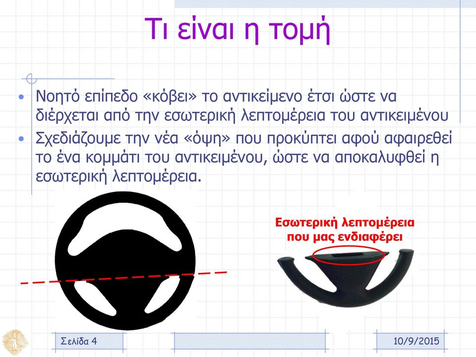 προκύπτει αφού αφαιρεθεί το ένα κομμάτι του αντικειμένου, ώστε να