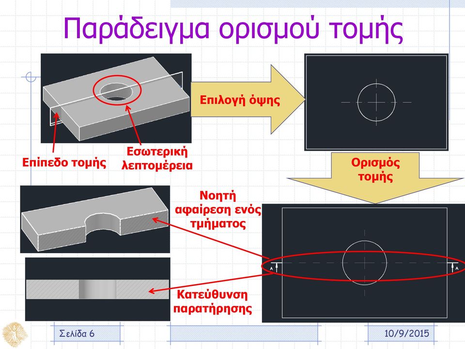 λεπτομέρεια Νοητή αφαίρεση ενός