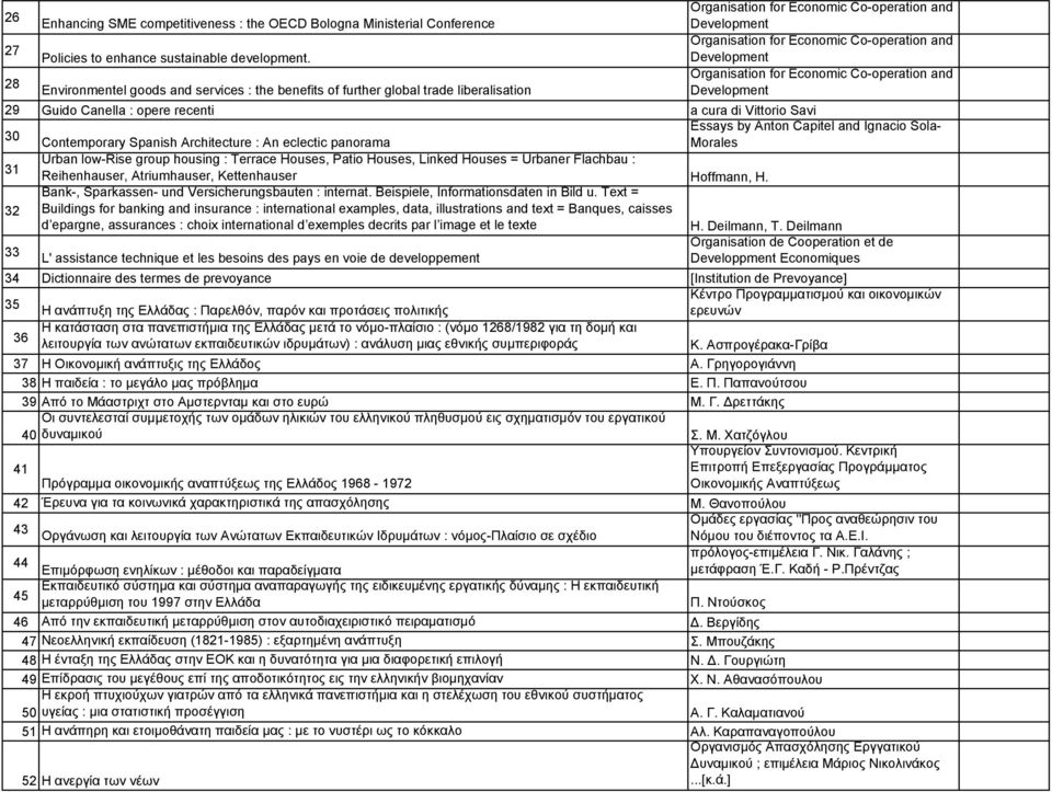 28 Organisation for Economic Co-operation and Environmentel goods and services : the benefits of further global trade liberalisation 29 Guido Canella : opere recenti a cura di Vittorio Savi 30 Essays