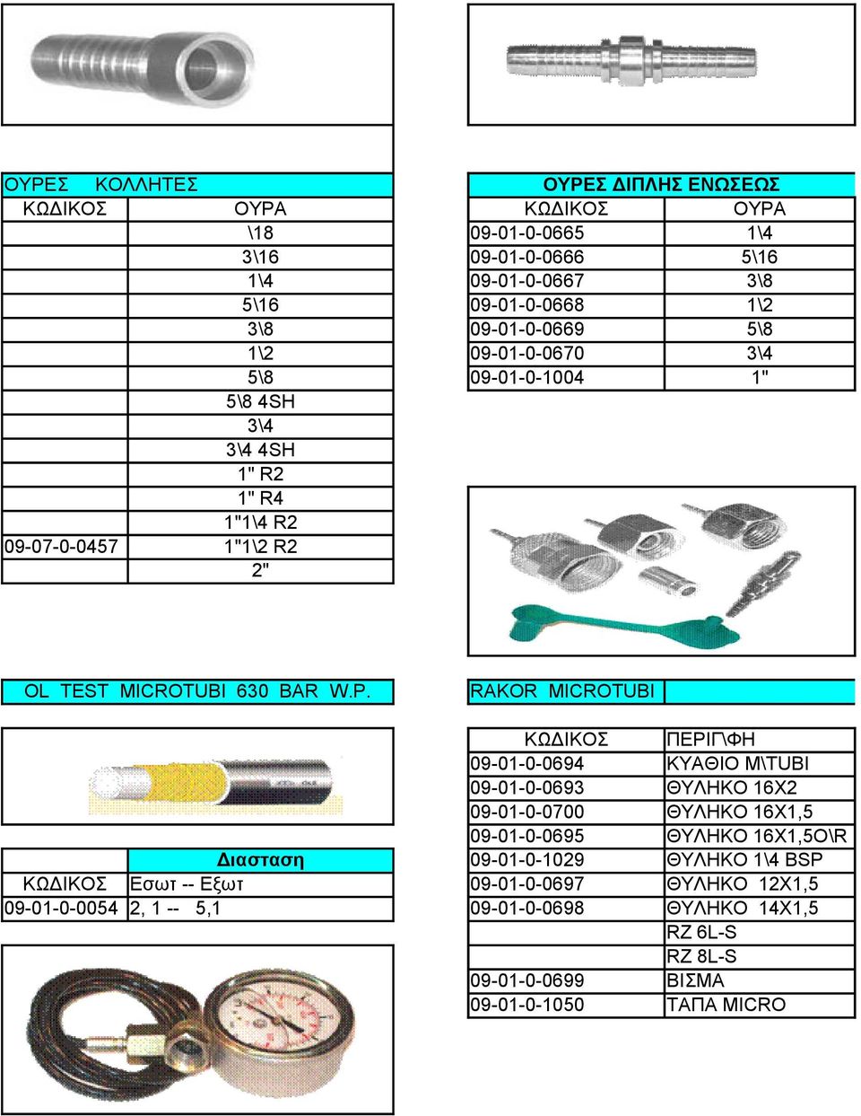 RAKOR MICROTUBI ΚΩΔΙΚΟΣ ΠΕΡΙΓ\ΦΗ 09-01-0-0694 ΚΥΑΘΙΟ Μ\ΤUBI 09-01-0-0693 ΘΥΛΗΚΟ 16Χ2 09-01-0-0700 ΘΥΛΗΚΟ 16Χ1,5 09-01-0-0695 ΘΥΛΗΚΟ 16Χ1,5Ο\R Διασταση