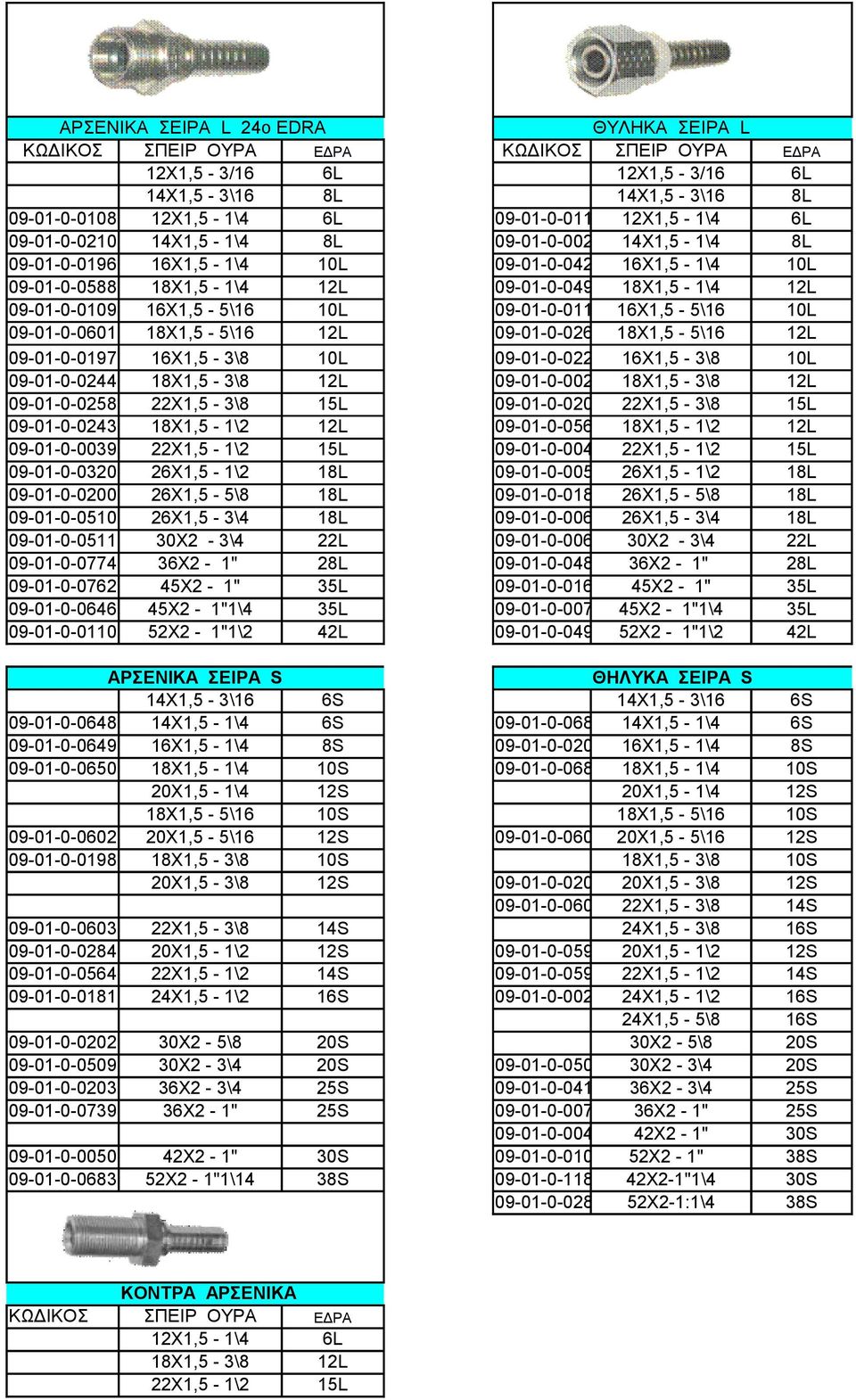 09-01-0-0113 16X1,5-5\16 10L 09-01-0-0601 18X1,5-5\16 12L 09-01-0-0262 18X1,5-5\16 12L 09-01-0-0197 16X1,5-3\8 10L 09-01-0-0226 16X1,5-3\8 10L 09-01-0-0244 18X1,5-3\8 12L 09-01-0-0029 18X1,5-3\8 12L