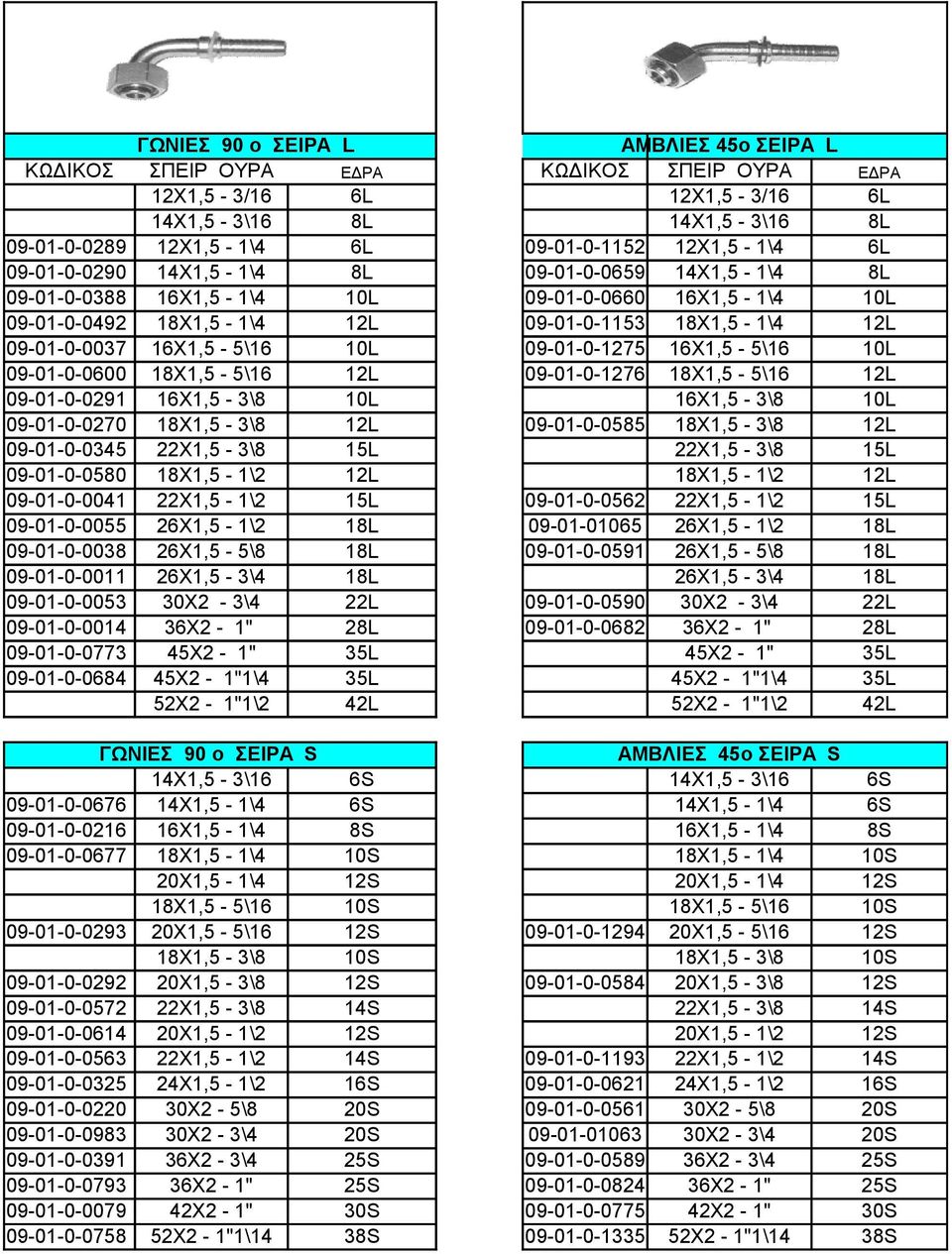 09-01-0-1275 16X1,5-5\16 10L 09-01-0-0600 18X1,5-5\16 12L 09-01-0-1276 18X1,5-5\16 12L 09-01-0-0291 16X1,5-3\8 10L 16X1,5-3\8 10L 09-01-0-0270 18X1,5-3\8 12L 09-01-0-0585 18X1,5-3\8 12L 09-01-0-0345