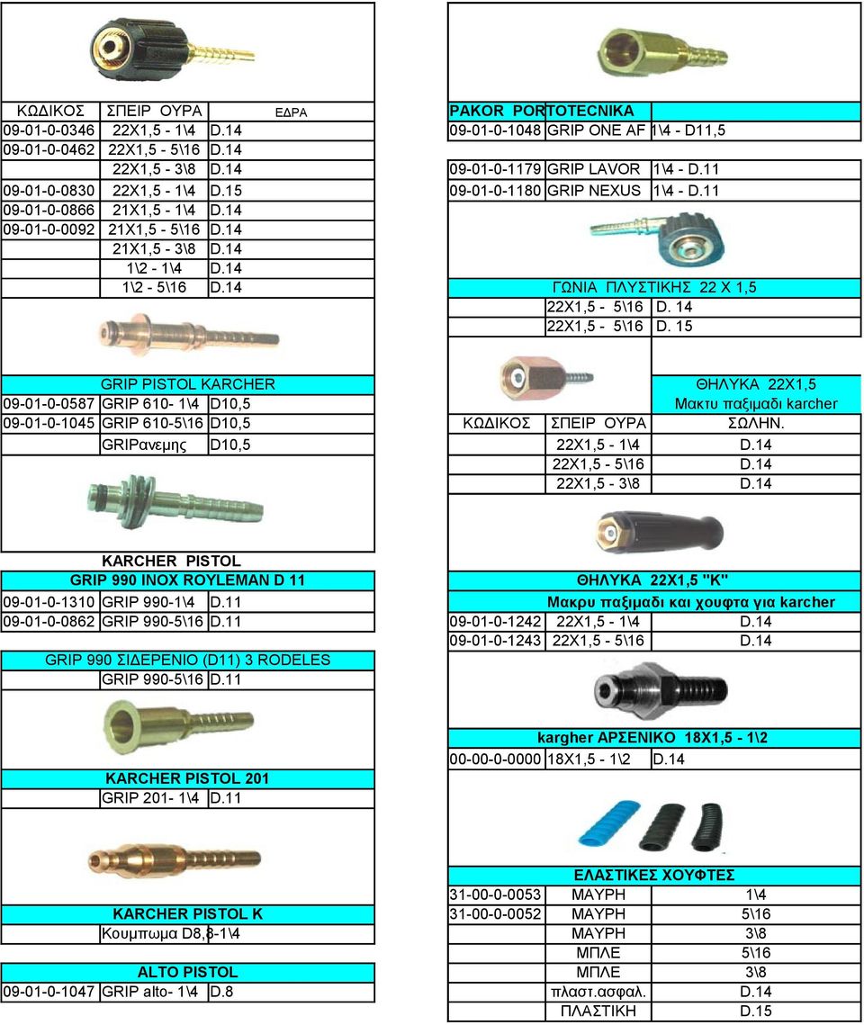14 ΓΩΝΙΑ ΠΛΥΣΤΙΚΗΣ 22 Χ 1,5 22Χ1,5-5\16 D. 14 22X1,5-5\16 D.