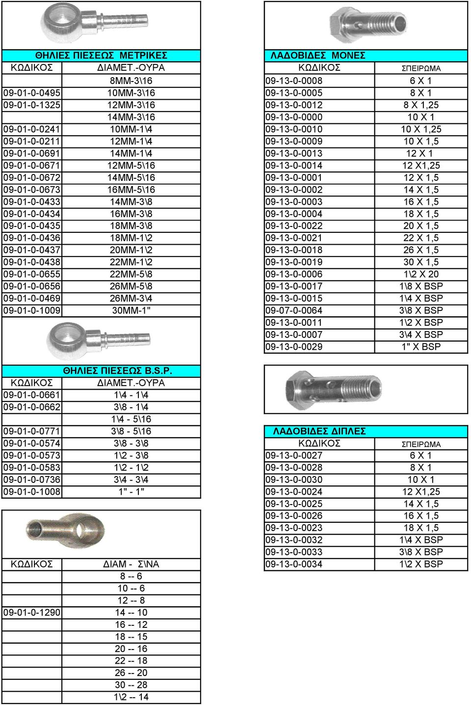 09-13-0-0010 10 Χ 1,25 09-01-0-0211 12ΜΜ-1\4 09-13-0-0009 10 Χ 1,5 09-01-0-0691 14ΜΜ-1\4 09-13-0-0013 12 Χ 1 09-01-0-0671 12ΜΜ-5\16 09-13-0-0014 12 Χ1,25 09-01-0-0672 14ΜΜ-5\16 09-13-0-0001 12 Χ 1,5