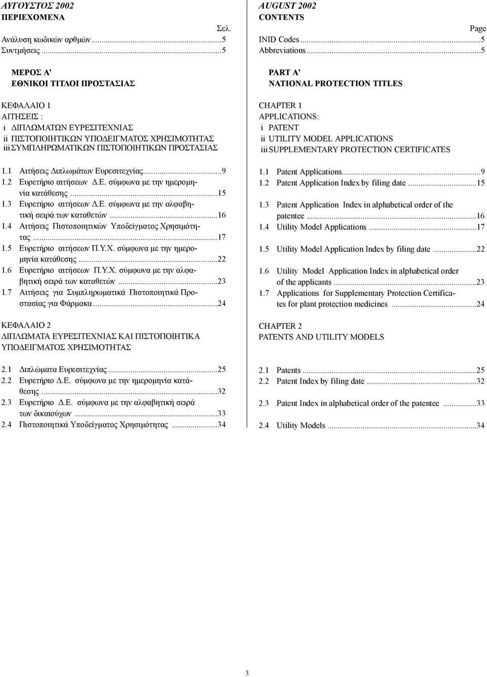 1 Αιτήσεις ιπλωµάτων Ευρεσιτεχνίας...9 1.2 Ευρετήριο αιτήσεων.ε. σύµφωνα µε την ηµεροµηνία κατάθεσης...15 1.3 Ευρετήριο αιτήσεων.ε. σύµφωνα µε την αλφαβητική σειρά των καταθετών...16 1.