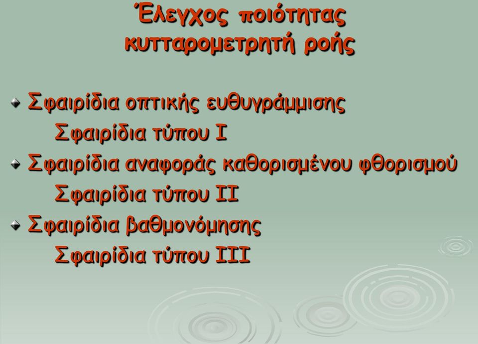 Σφαιρίδια αναφοράς καθορισμένου φθορισμού