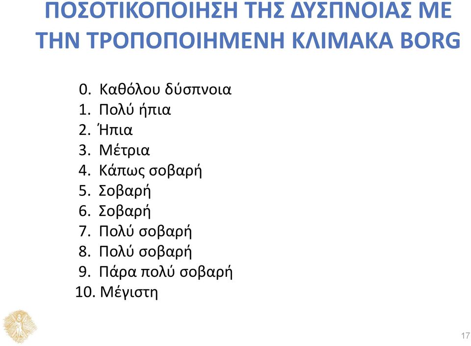 Ήπια 3. Μέτρια 4. Κάπως σοβαρή 5. Σοβαρή 6. Σοβαρή 7.