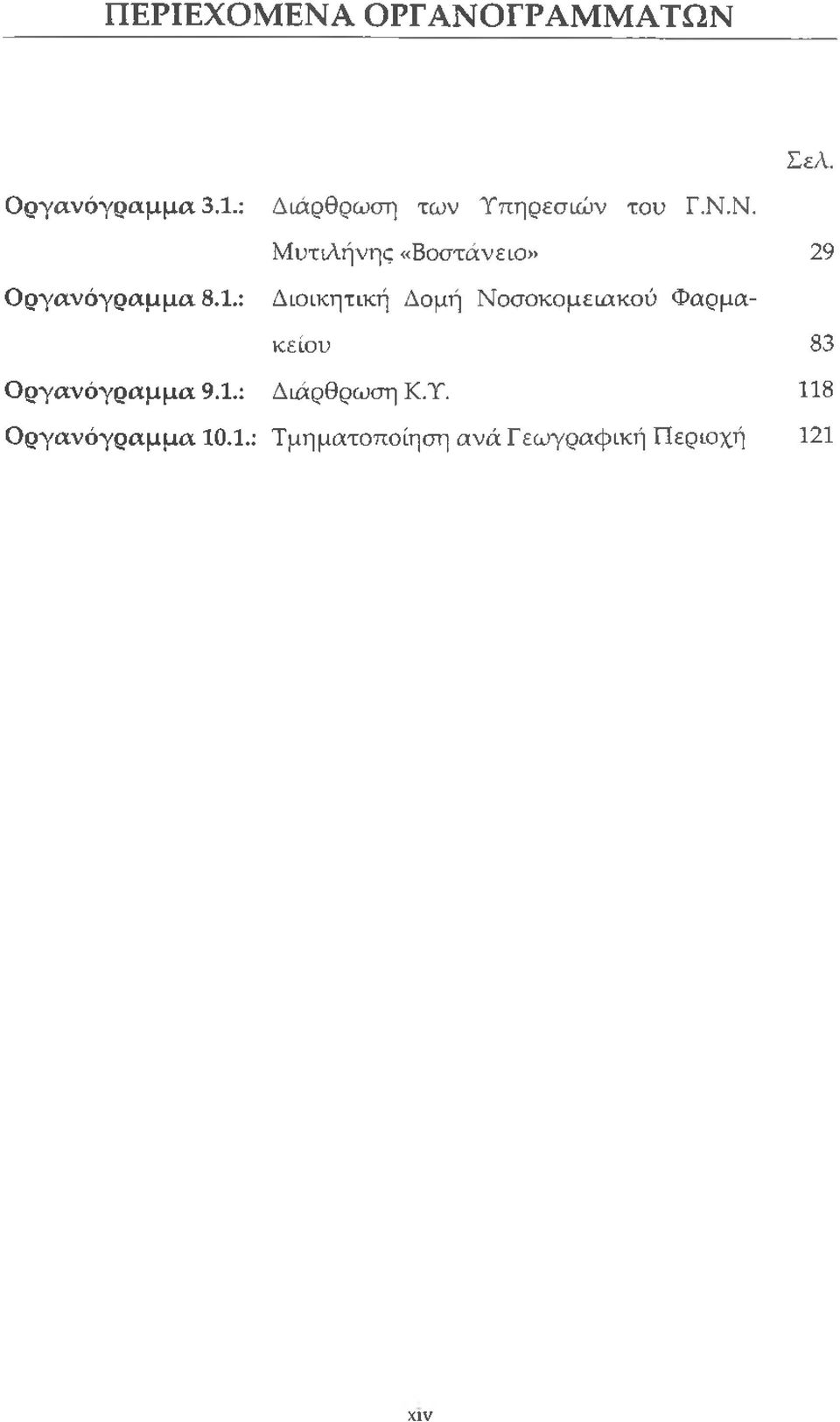 Ν. ΜυτιΛήνης «Βοστάνειο» 29 Οργανόγραμμα 8.1.