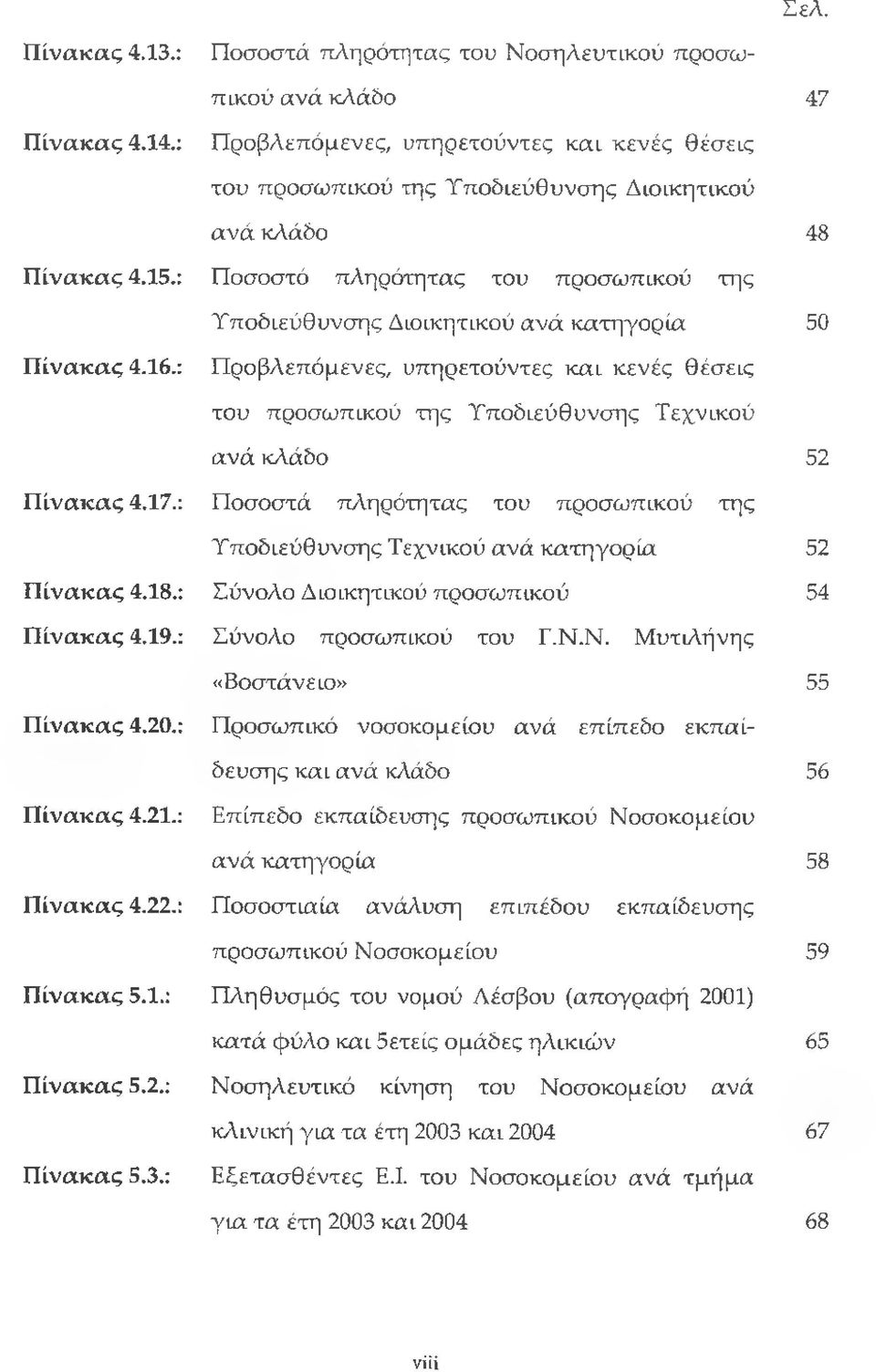 : Ποσοστό πληρότητας του προσωπικού της Υποδιεύθυνσης Διοικητικού ανά κατηγορία 50 Πίνακας 4.16.