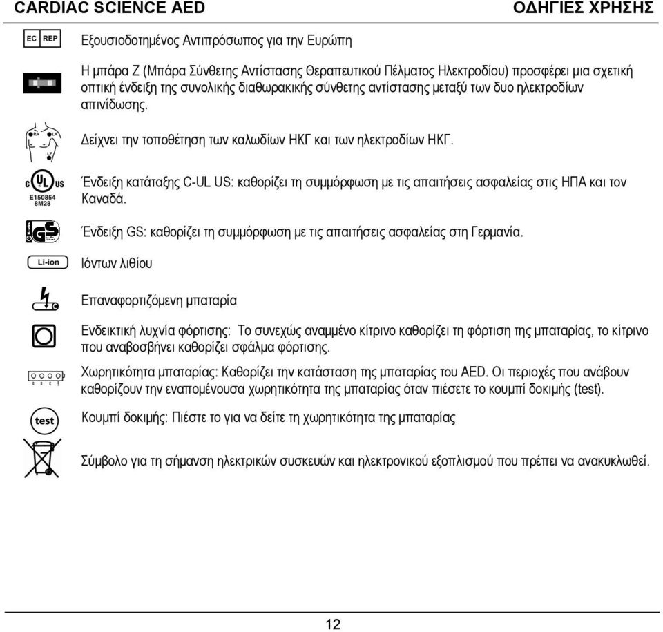 Ένδειξη κατάταξης C-UL US: καθορίζει τη συμμόρφωση με τις απαιτήσεις ασφαλείας στις ΗΠΑ και τον Καναδά. Ένδειξη GS: καθορίζει τη συμμόρφωση με τις απαιτήσεις ασφαλείας στη Γερμανία.
