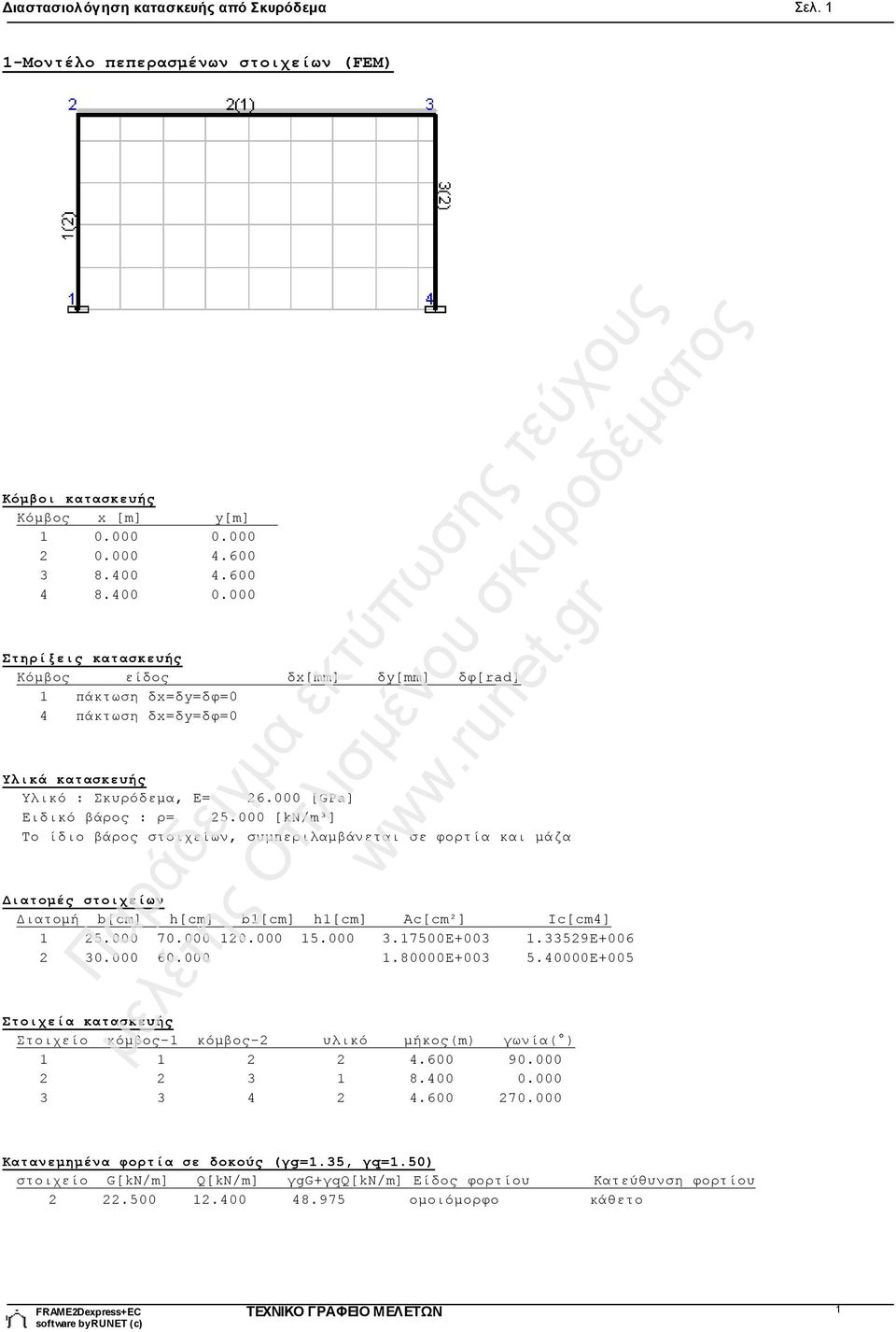 000 [kn/m³] Το ίδιο βάρος στοιχείων, συμπεριλαμβάνεται σε φορτία και μάζα Διατομές στοιχείων Διατομή b[cm] h[cm] b1[cm] h1[cm] Ac[cm²] Ic[cm4] 1 25.000 70.000 120.000 15.000 3.17500E+003 1.