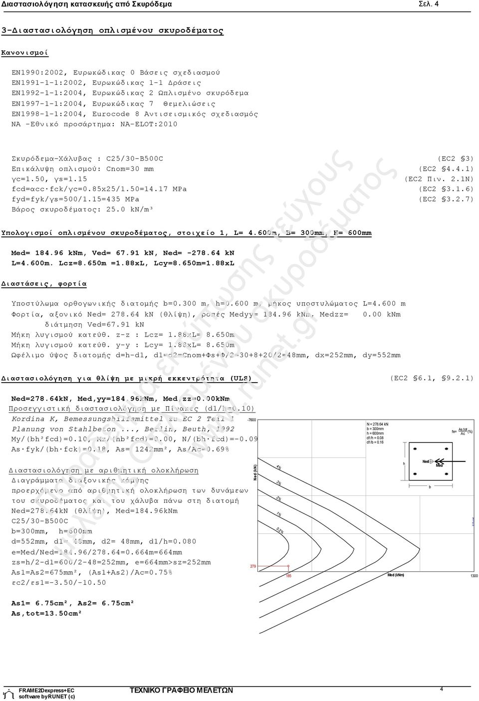 EN1997-1-1:2004, Ευρωκώδικας 7 Θεμελιώσεις EN1998-1-1:2004, Eurocode 8 Αντισεισμικός σχεδιασμός NA -Εθνικό προσάρτημα: NA-ELOT:2010 Σκυρόδεμα-Χάλυβας : C25/30-B500C (EC2 3) Επικάλυψη οπλισμού: