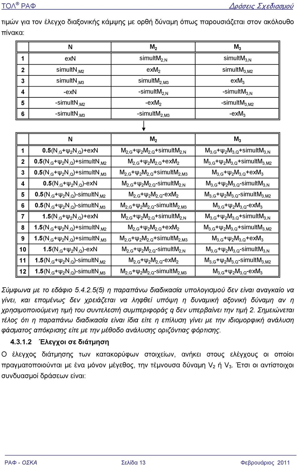 5(Ν,G +ψ N,Q )+simultn,m M,G +ψ M,Q +exm M 3,G +ψ M 3,Q +simultm 3,M 3 0.5(Ν,G +ψ N,Q )+simultn,m3 M,G +ψ M,Q +simultm,m3 M 3,G +ψ M 3,Q +exm 3 4 0.