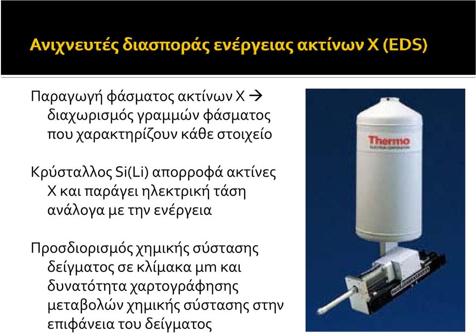 ανάλογα με την ενέργεια Προσδιορισμός χημικής σύστασης δείγματος σε κλίμακα μm