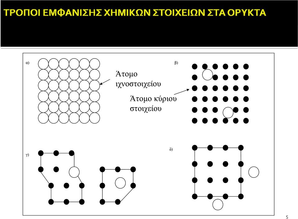 Άτομο κύριου