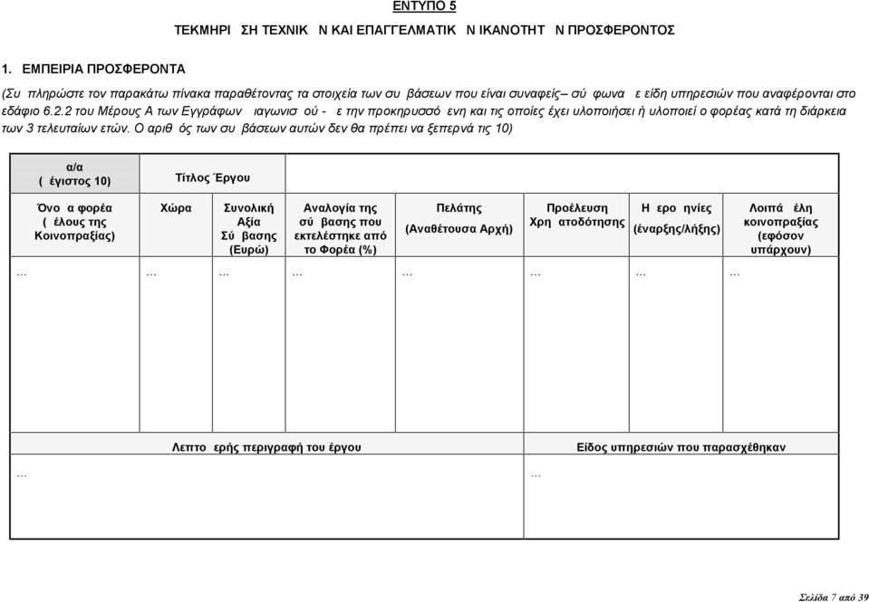 2 του Μέρους Α των Εγγράφων Διαγωνισμού - με την προκηρυσσόμενη και τις οποίες έχει υλοποιήσει ή υλοποιεί ο φορέας κατά τη διάρκεια των 3 τελευταίων ετών.