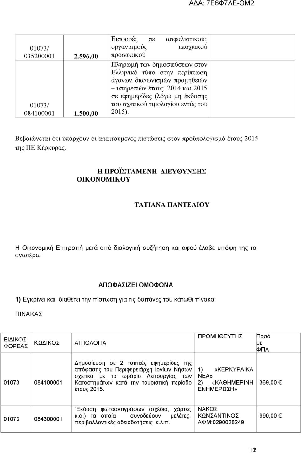 Βεβαιώνεται ότι υπάρχουν οι απαιτούμενες πιστώσεις στον προϋπολογισμό έτους 2015 της ΠΕ Κέρκυρας.