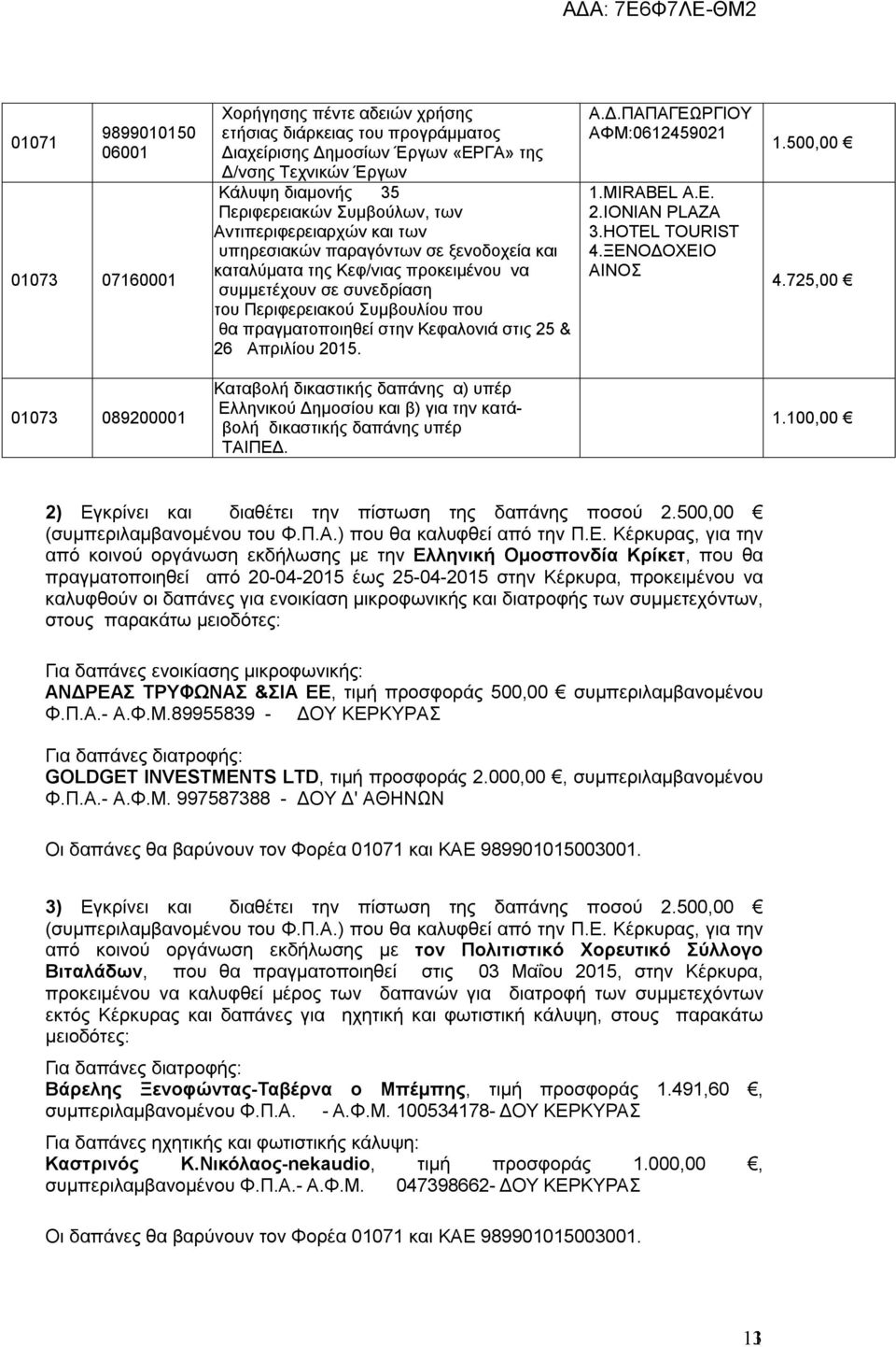 στην Κεφαλονιά στις 25 & 26 Απριλίου 2015. Α.Δ.ΠΑΠΑΓΕΩΡΓΙΟΥ ΑΦΜ:0612459021 1.MIRABEL A.E. 2.IONIAN PLAZA 3.HOTEL TOURIST 4.ΞΕΝΟΔΟΧΕΙΟ ΑΙΝΟΣ 1.500,00 4.