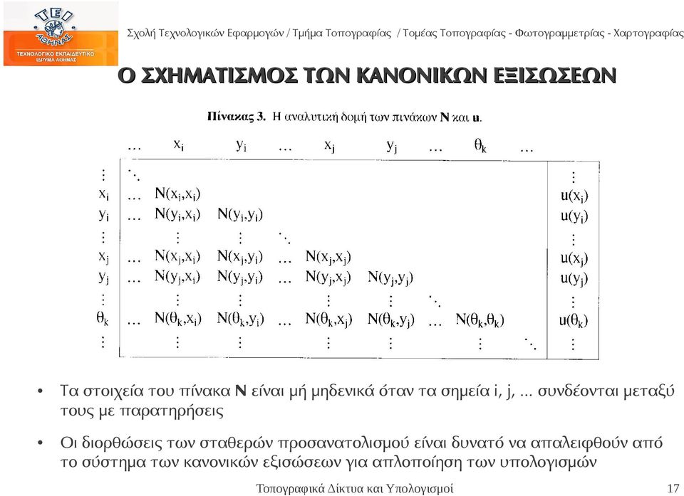 διορθώσεις των σταθερών προσανατολισμού είναι δυνατό να απαλειφθούν από το