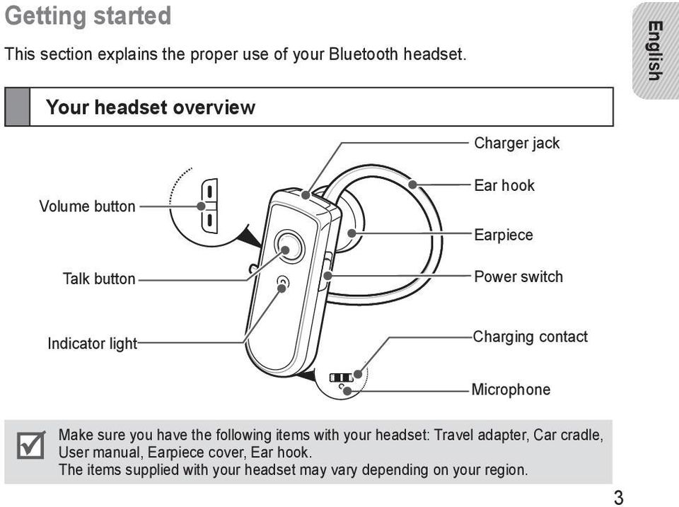 Indicator light Charging contact Microphone Make sure you have the following items with your headset: