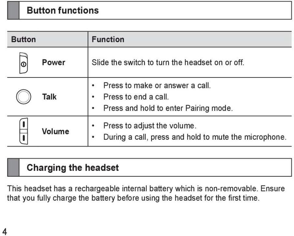 Press to adjust the volume. During a call, press and hold to mute the microphone.