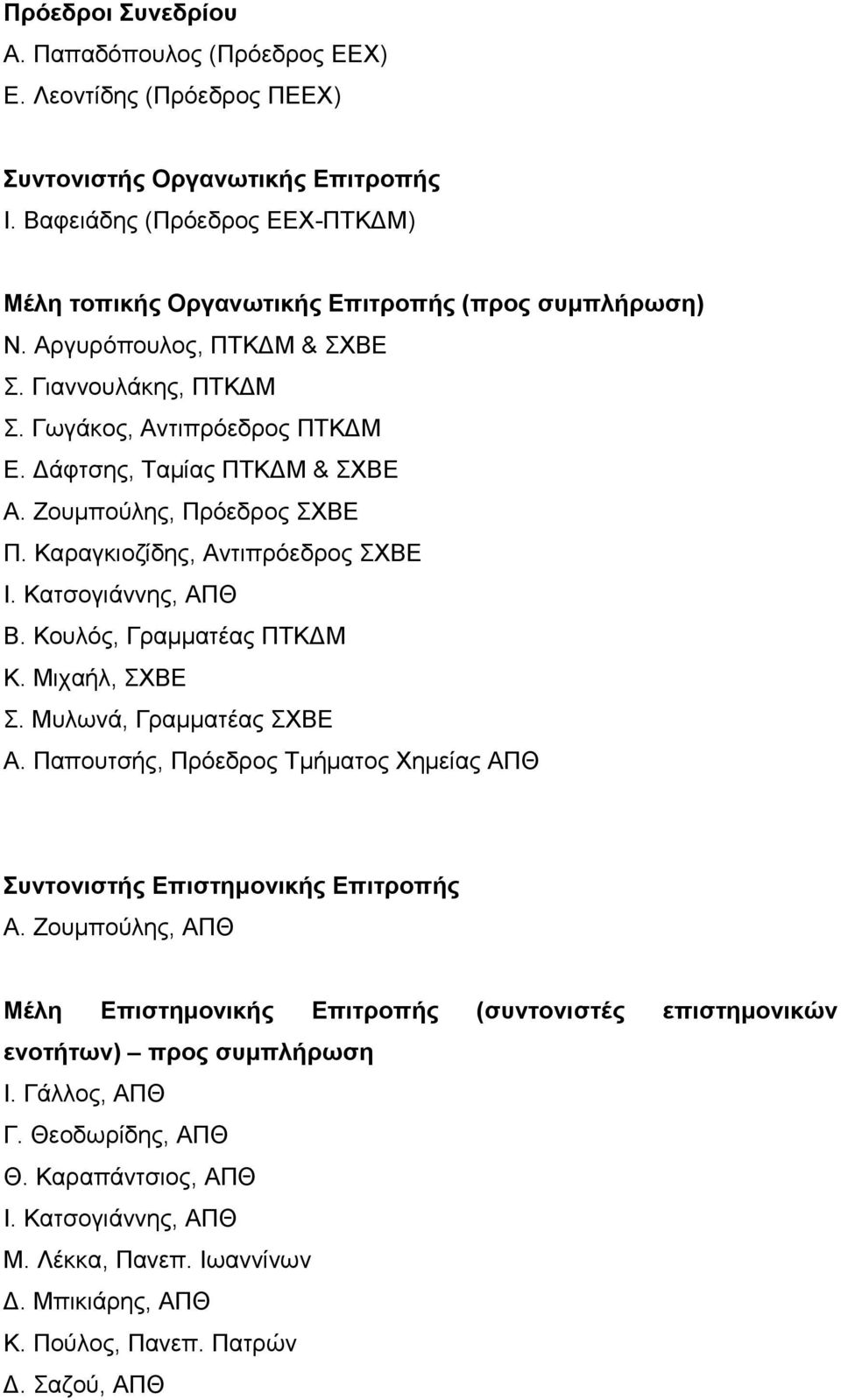Δάφτσης, Ταμίας ΠΤΚΔΜ & ΣΧΒΕ Α. Ζουμπούλης, Πρόεδρος ΣΧΒΕ Π. Καραγκιοζίδης, Αντιπρόεδρος ΣΧΒΕ Ι. Κατσογιάννης, ΑΠΘ Β. Κουλός, Γραμματέας ΠΤΚΔΜ Κ. Μιχαήλ, ΣΧΒΕ Σ. Μυλωνά, Γραμματέας ΣΧΒΕ Α.