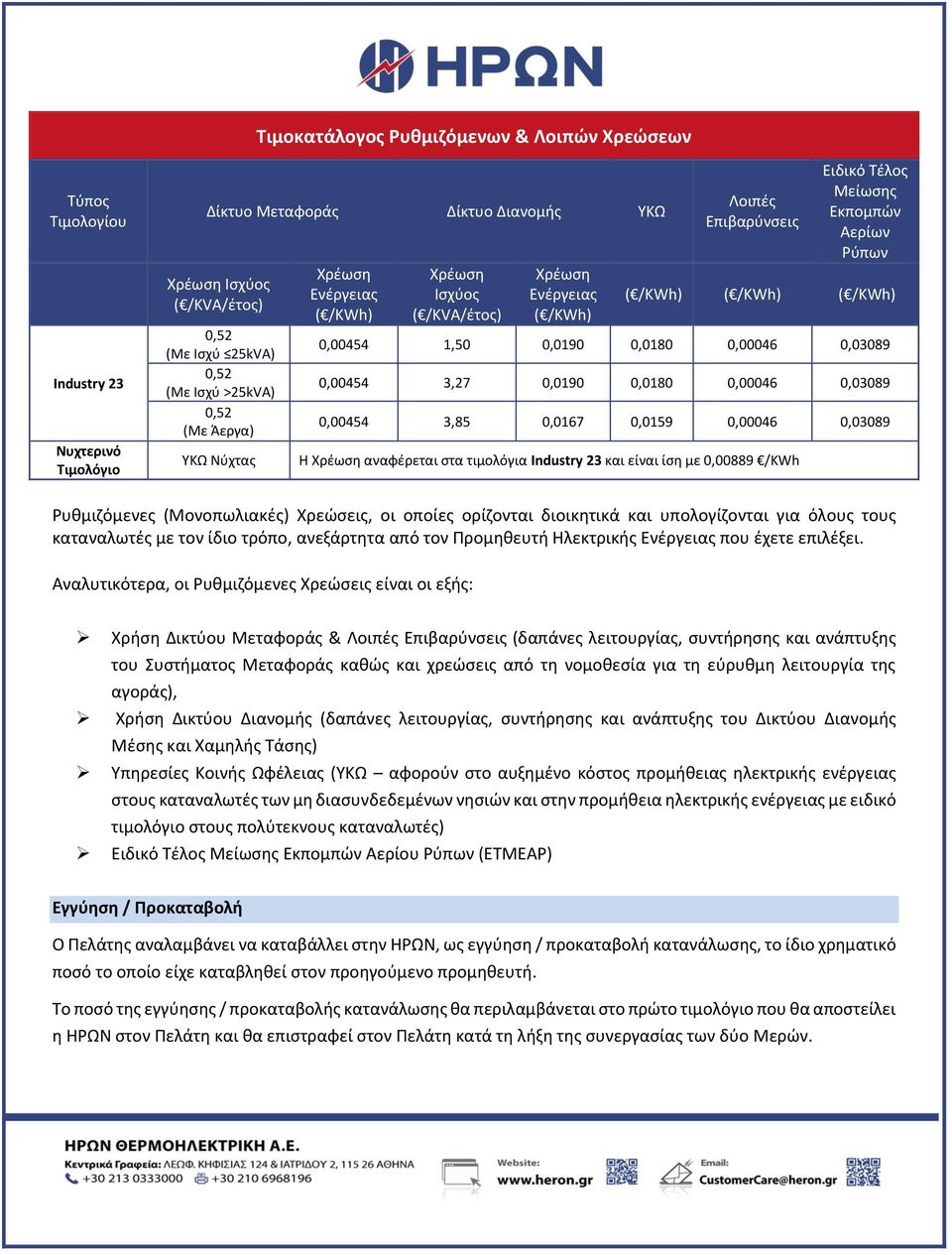 στα τιμολόγια Industry 23 και είναι ίση με 0,00889 /KWh Ρυθμιζόμενες (Μονοπωλιακές) Χρεώσεις, οι οποίες ορίζονται διοικητικά και υπολογίζονται για όλους τους καταναλωτές με τον ίδιο τρόπο, ανεξάρτητα