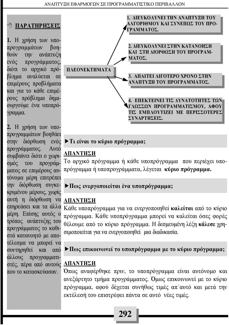 Η χρήση των υποπρογραµµάτων βοηθάει στην διόρθωση ενός προγράµµατος.