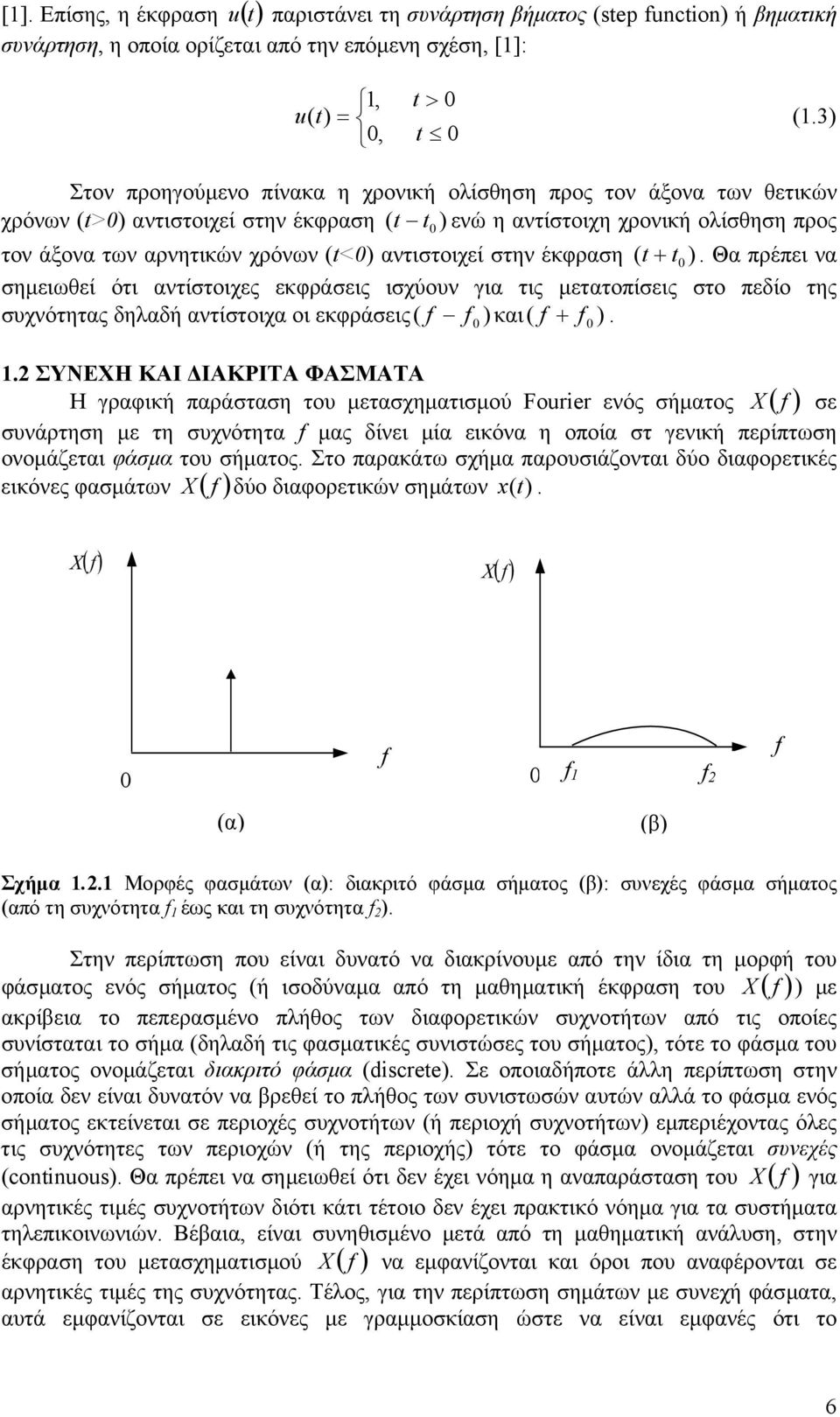 (t<0) αντιστοιχεί στην έκφραση ( t + t0 ). Θα πρέπει να σηµειωθεί ότι αντίστοιχες εκφράσεις ισχύουν για τις µετατοπίσεις στο πεδίο της συχνότητας δηλαδή αντίστοιχα οι εκφράσεις ) και + ). ( 0 ( 0.