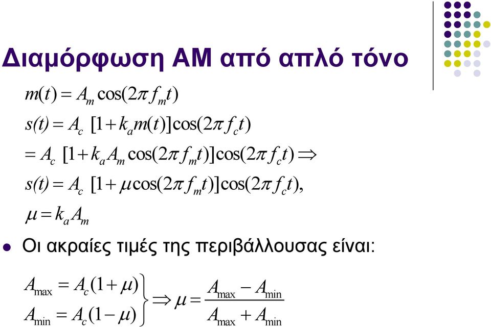 μos( π f t)]os( π f t), μ = ka a m m Οι ακραίες τιμές της