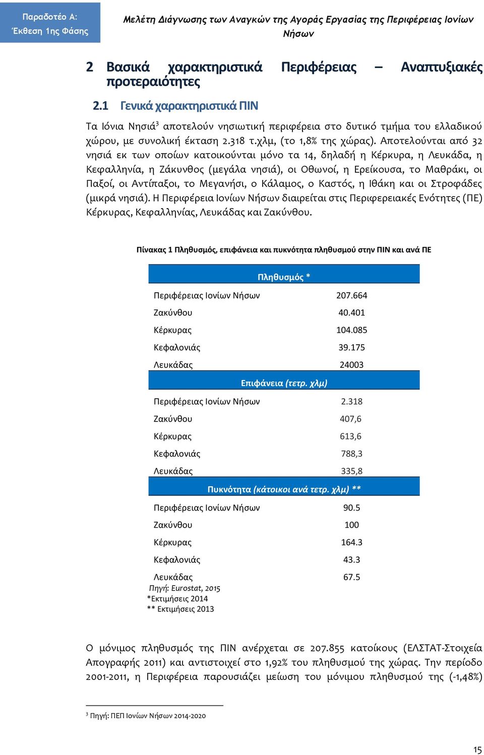 Αποτελούνται από 32 νησιά εκ των οποίων κατοικούνται μόνο τα 14, δηλαδή η Κέρκυρα, η Λευκάδα, η Κεφαλληνία, η Ζάκυνθος (μεγάλα νησιά), οι Οθωνοί, η Ερείκουσα, το Μαθράκι, οι Παξοί, οι Αντίπαξοι, το