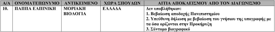 Βεβαίωση αποδοχής Πανεπιστηµίου 2.