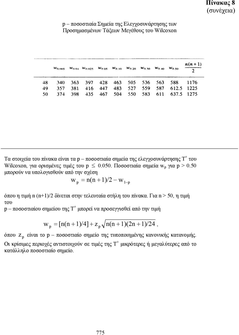 50 μπορούν να υπολογισθούν από την σχέση w ( 1)/2 p w 1 p όπου η τιμή (+1)/2 δίνεται στην τελευταία στήλη του πίνακα.