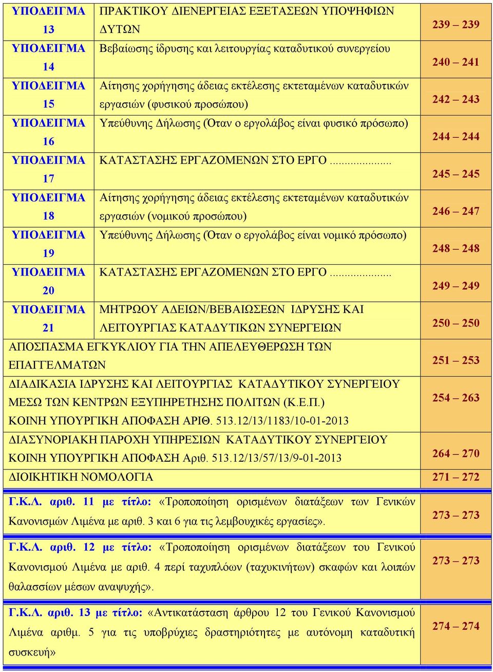 .. Αίτησης χορήγησης άδειας εκτέλεσης εκτεταμένων καταδυτικών εργασιών (νομικού προσώπου) Υπεύθυνης Δήλωσης (Όταν ο εργολάβος είναι νομικό πρόσωπο) ΚΑΤΑΣΤΑΣΗΣ ΕΡΓΑΖΟΜΕΝΩΝ ΣΤΟ ΕΡΓΟ.