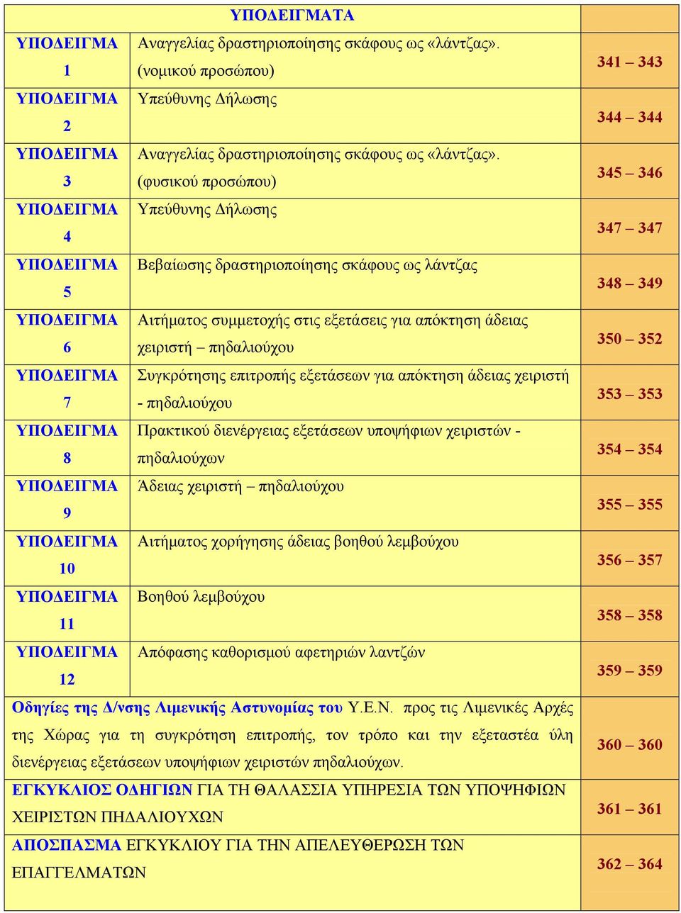 για απόκτηση άδειας χειριστή 7 - πηδαλιούχου Πρακτικού διενέργειας εξετάσεων υποψήφιων χειριστών - 8 πηδαλιούχων Άδειας χειριστή πηδαλιούχου 9 Αιτήματος χορήγησης άδειας βοηθού λεμβούχου 10 Βοηθού