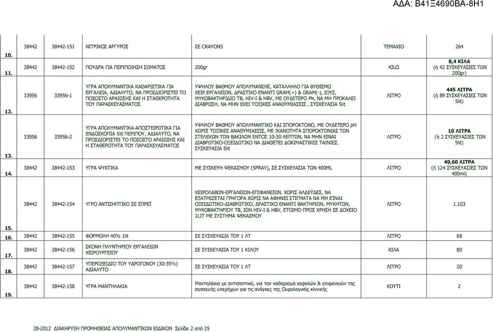 ΕΡΓΑΛΕΙΩΝ, ΡΑΣΤΙΚΟ ΕΝΑΝΤΙ GRAM(+) & GRAM(-), ΙΟΥΣ, ΜΥΚΟΒΑΚΤΗΡΙ ΙΟ ΤΒ, HIV-I & HBV, ME ΟΥ ΕΤΕΡΟ Ph, ΝΑ ΜΗ ΠΡΟΚΑΛΕΙ ΙΑΒΡΩΣΗ, ΝΑ ΜΗΝ ΕΧΕΙ ΤΟΞΙΚΕΣ ΑΝΑΘΥΜΙΑΣΕΙΣ, ΣΥΣΚΕΥΑΣΙΑ 5lit ΛΙΤΡΟ 445 ΛΙΤΡΑ (ή 89