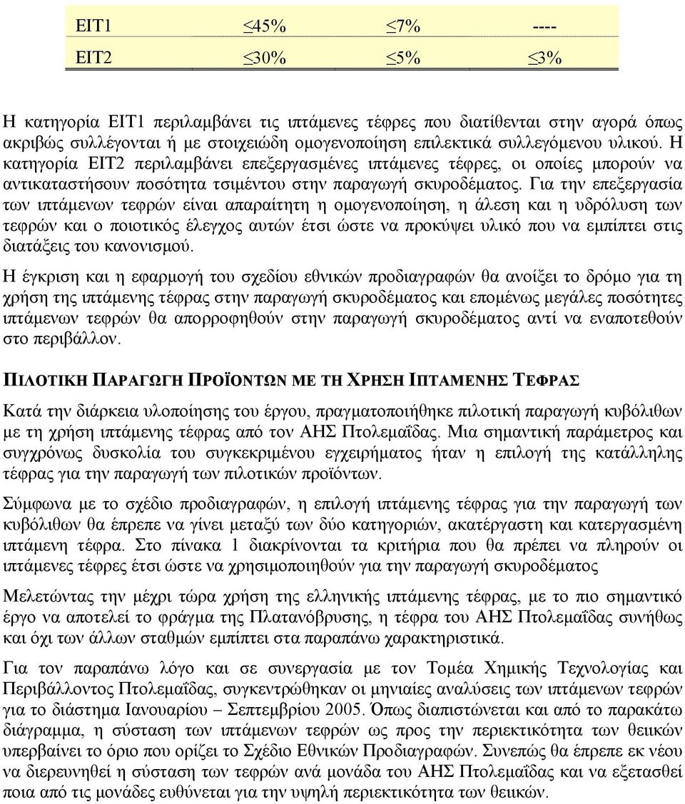 Για την επεξεργασία των ιπτάµενων τεφρών είναι απαραίτητη η οµογενοποίηση, η άλεση και η υδρόλυση των τεφρών και ο ποιοτικός έλεγχος αυτών έτσι ώστε να προκύψει υλικό που να εµπίπτει στις διατάξεις