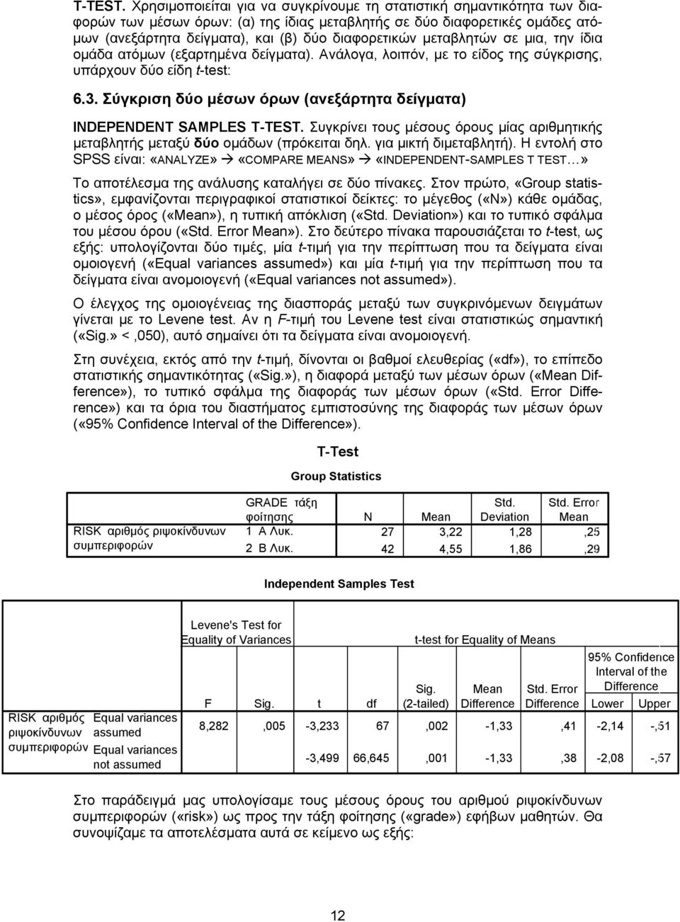 μεταβλητών σε μια, την ίδια ομάδα ατόμων (εξαρτημένα δείγματα). Ανάλογα, λοιπόν, με το είδος της σύγκρισης, υπάρχουν δύο είδη t-test: 6.3.