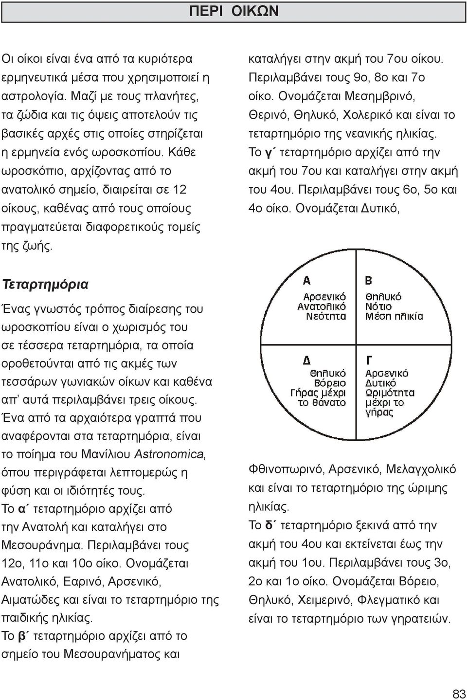 Κάθε ωροσκόπιο, αρχίζοντας από το ανατολικό σημείο, διαιρείται σε 12 οίκους, καθένας από τους οποίους πραγματεύεται διαφορετικούς τομείς της ζωής. καταλήγει στην ακμή του 7ου οίκου.